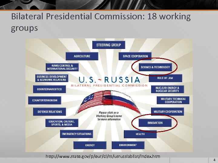 Bilateral Presidential Commission: 18 working groups http: //www. state. gov/p/eur/ci/rs/usrussiabilat/index. htm 4 