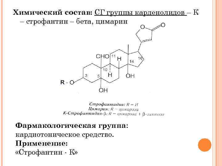 Сердечные гликозиды презентация фармакология