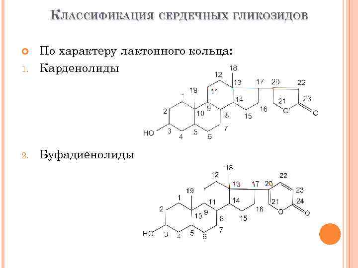 Сердечные гликозиды фото