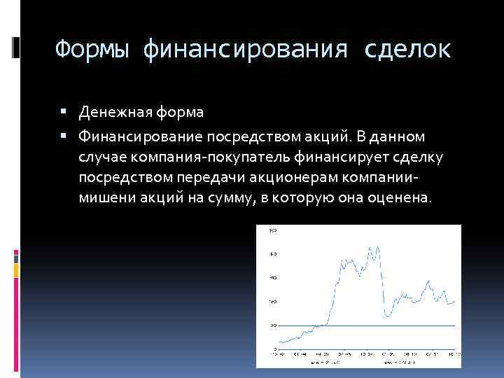 Формы финансирования сделок Денежная форма Финансирование посредством акций. В данном случае компания-покупатель финансирует сделку