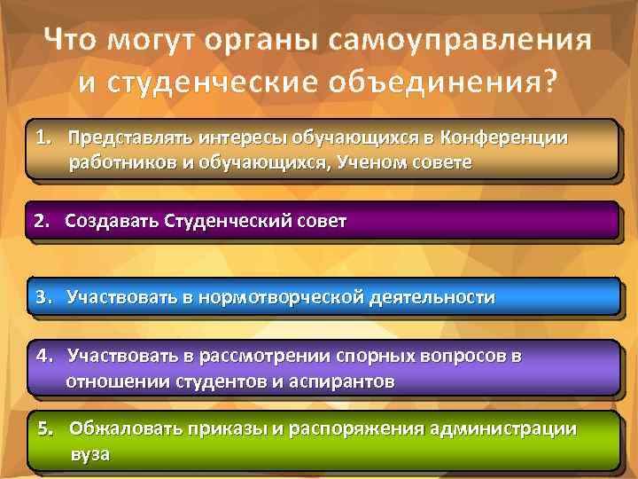 Что могут органы самоуправления и студенческие объединения? 1. Представлять интересы обучающихся в Конференции работников