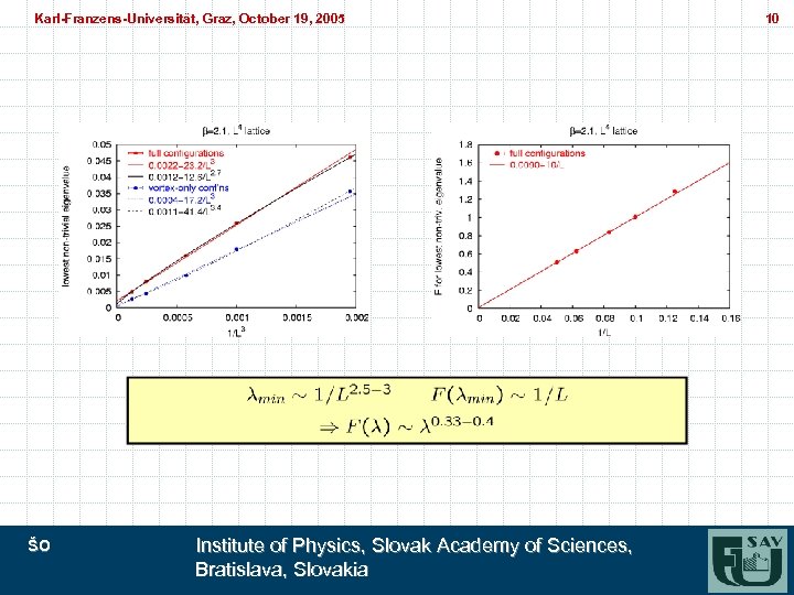 Karl-Franzens-Universität, Graz, October 19, 2005 Karl-Franzens-Universität, Graz, ŠO Institute of Physics, Slovak Academy of