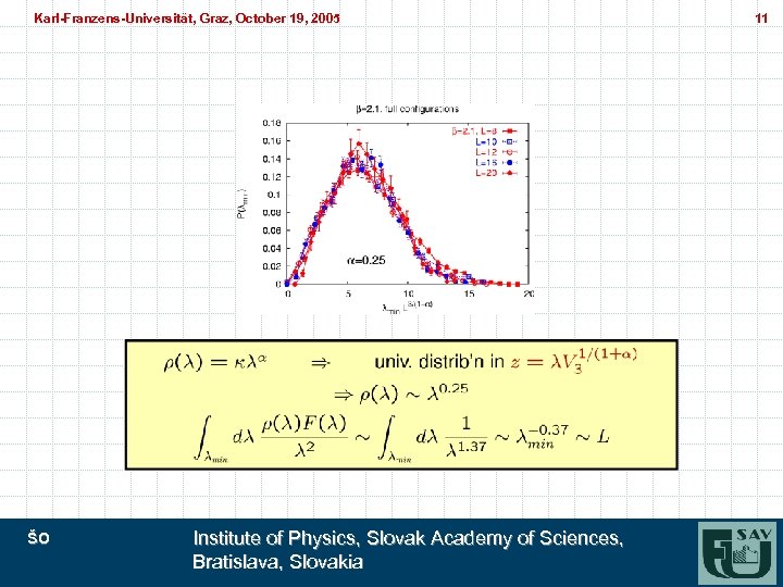 Karl-Franzens-Universität, Graz, October 19, 2005 Karl-Franzens-Universität, Graz, ŠO Institute of Physics, Slovak Academy of