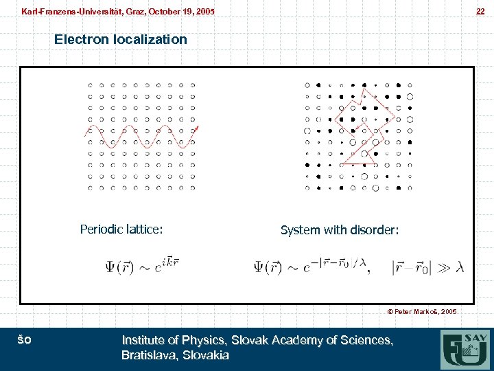 Karl-Franzens-Universität, Graz, October 19, 2005 Karl-Franzens-Universität, Graz, 22 Electron localization Periodic lattice: System with