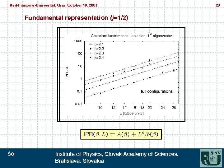 Karl-Franzens-Universität, Graz, October 19, 2005 Karl-Franzens-Universität, Graz, Fundamental representation (j=1/2) ŠO Institute of Physics,