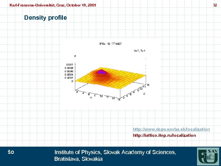 Karl-Franzens-Universität, Graz, October 19, 2005 Karl-Franzens-Universität, Graz, 32 Density profile http: //www. dcps. savba.