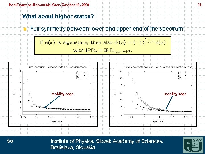 Karl-Franzens-Universität, Graz, October 19, 2005 Karl-Franzens-Universität, Graz, 33 What about higher states? Full symmetry