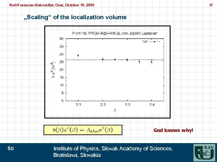 Karl-Franzens-Universität, Graz, October 19, 2005 Karl-Franzens-Universität, Graz, 37 „Scaling“ of the localization volume God