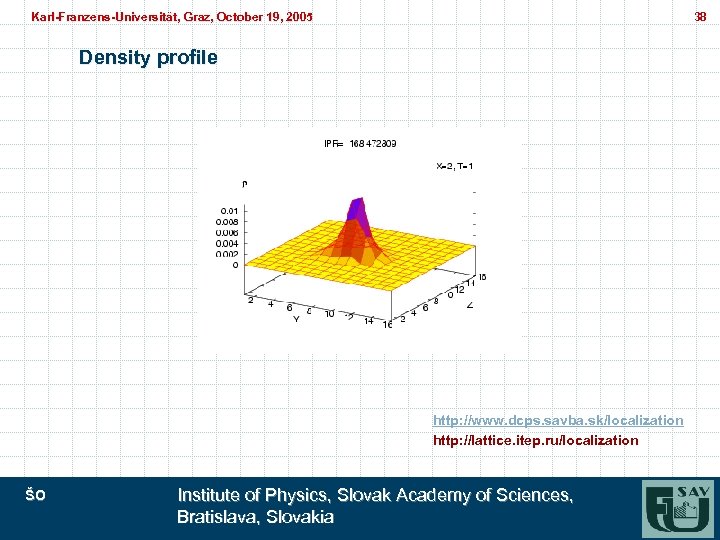 Karl-Franzens-Universität, Graz, October 19, 2005 Karl-Franzens-Universität, Graz, 38 Density profile http: //www. dcps. savba.