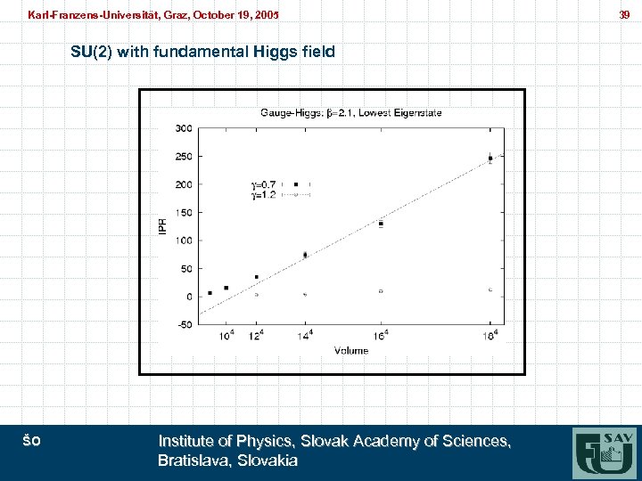 Karl-Franzens-Universität, Graz, October 19, 2005 Karl-Franzens-Universität, Graz, SU(2) with fundamental Higgs field ŠO Institute