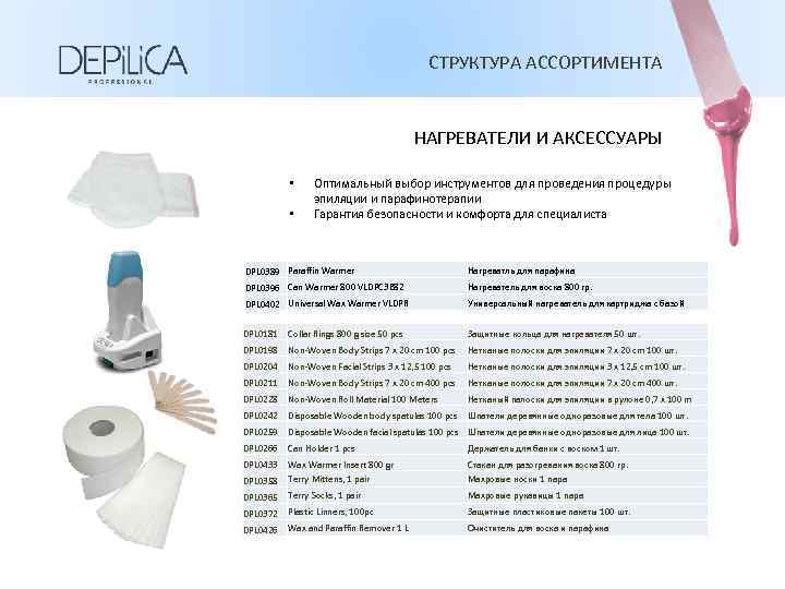 СТРУКТУРА АССОРТИМЕНТА НАГРЕВАТЕЛИ И АКСЕССУАРЫ • • Оптимальный выбор инструментов для проведения процедуры эпиляции