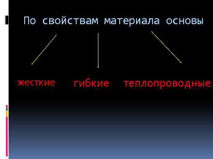 По свойствам материала основы жесткие гибкие теплопроводные 