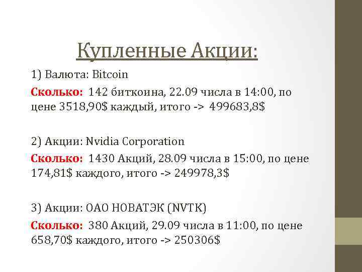 Купленные Акции: 1) Валюта: Bitcoin Сколько: 142 биткоина, 22. 09 числа в 14: 00,
