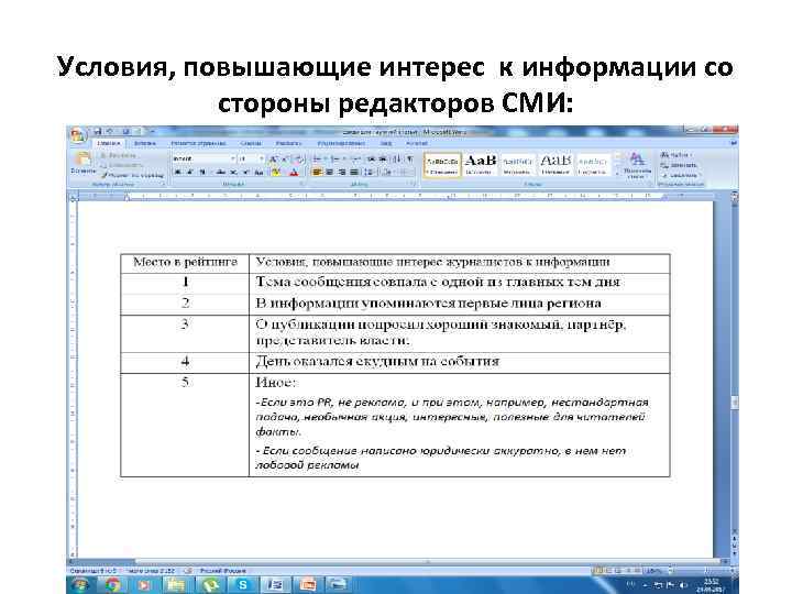 Условия, повышающие интерес к информации со стороны редакторов СМИ: 