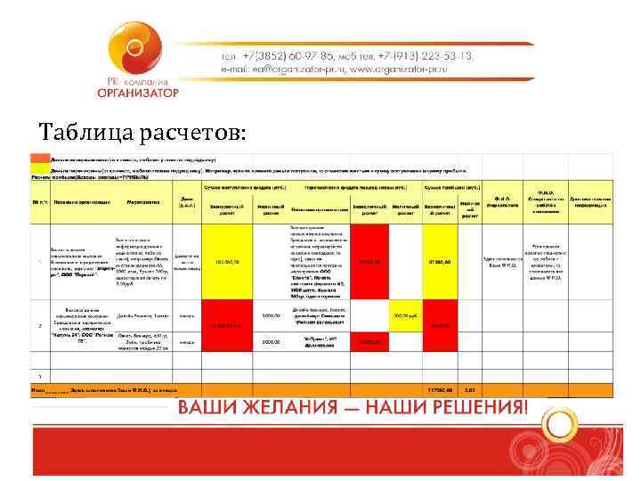 Таблица расчетов: 