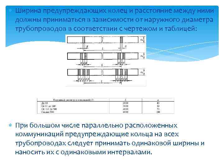 Ширина предупреждающих колец и расстояние между ними должны приниматься в зависимости от наружного