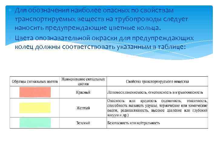  Для обозначения наиболее опасных по свойствам транспортируемых веществ на трубопроводы следует наносить предупреждающие