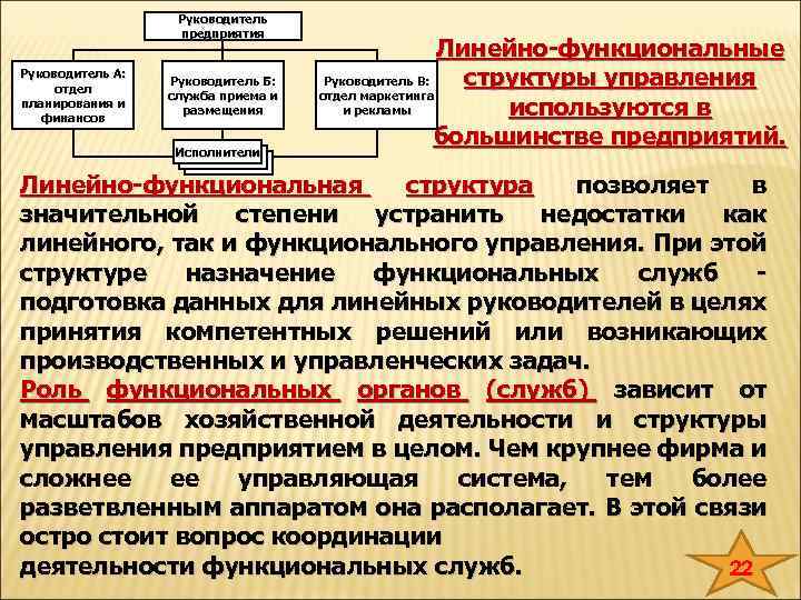 Руководитель предприятия Руководитель А: отдел планирования и финансов Руководитель Б: служба приема и размещения