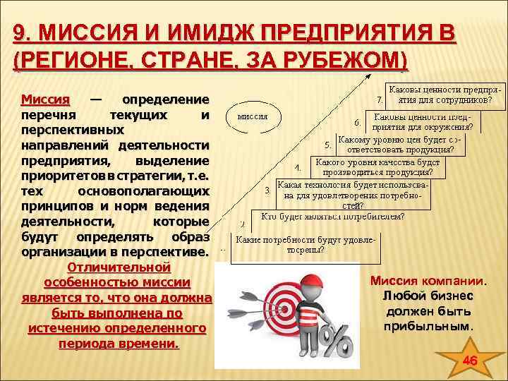 9. МИССИЯ И ИМИДЖ ПРЕДПРИЯТИЯ В (РЕГИОНЕ, СТРАНЕ, ЗА РУБЕЖОМ) Миссия — определение перечня