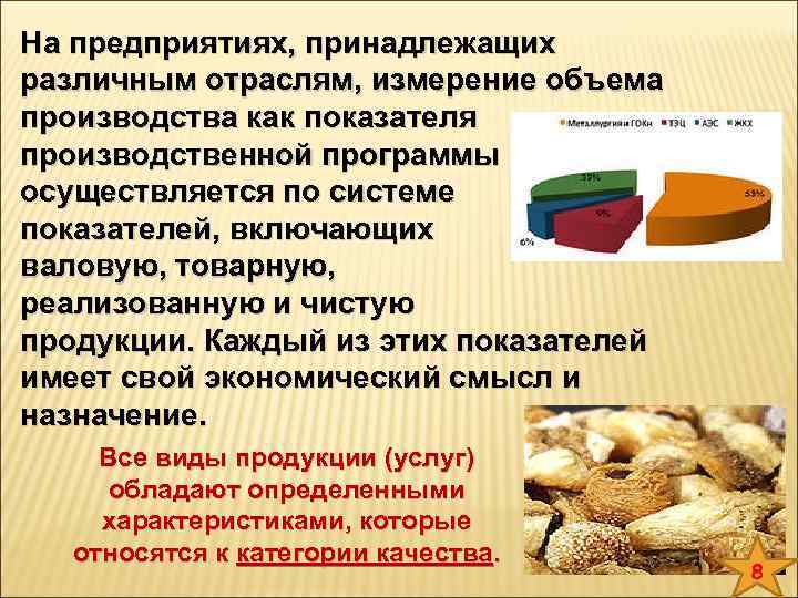 Валовая товарная чистая продукция