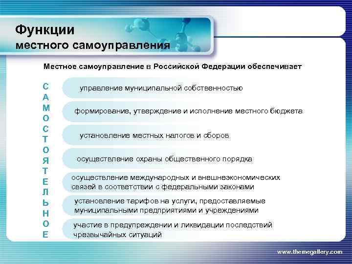 Функции местного самоуправления Местное самоуправление в Российской Федерации обеспечивает С А М О С