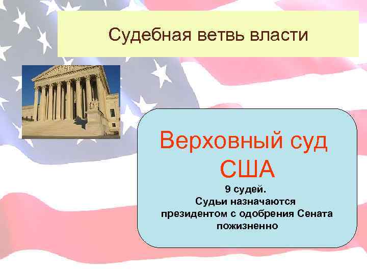 Судебная ветвь власти. Судебная ветвь власти США. Судебная власть США. Функции ветвей судебной власти США. Порядок формирования ветвей судебной власти США.