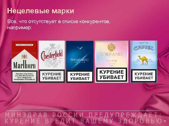 Нецелевые марки Все, что отсутствует в списке конкурентов, например: 16 