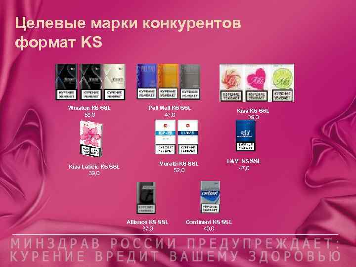 Целевые марки конкурентов формат KS Winston KS SSL 58, 0 Kiss Leticia KS SSL