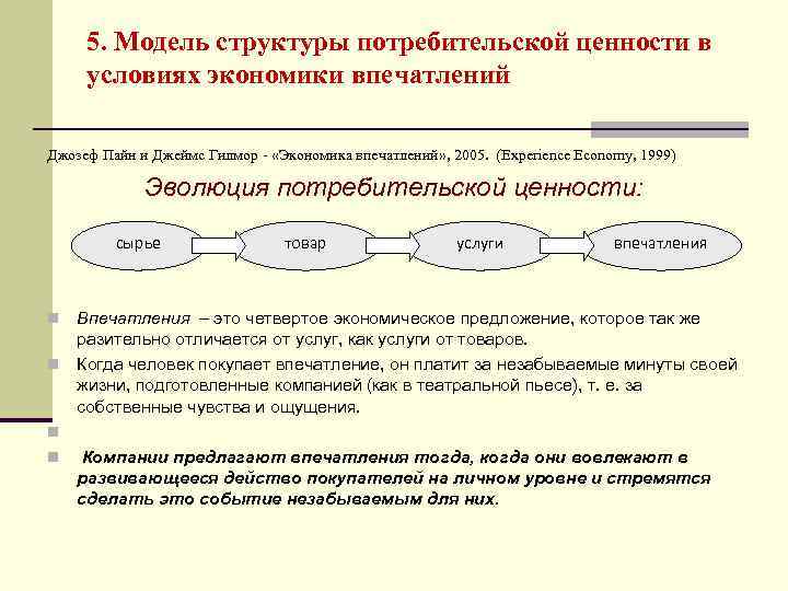 5. Модель структуры потребительской ценности в условиях экономики впечатлений Джозеф Пайн и Джеймс Гилмор