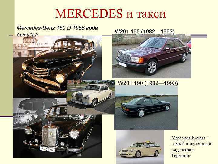 MERCEDES и такси Mercedes-Benz 180 D 1956 года выпуска. W 201 190 (1982— 1993)