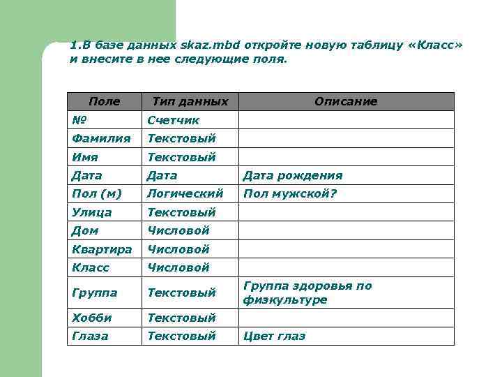 1. В базе данных skaz. mbd откройте новую таблицу «Класс» и внесите в нее