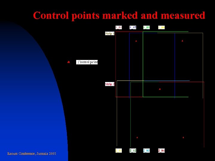 Control points marked and measured Racurs Conference, Jurmala 2005 