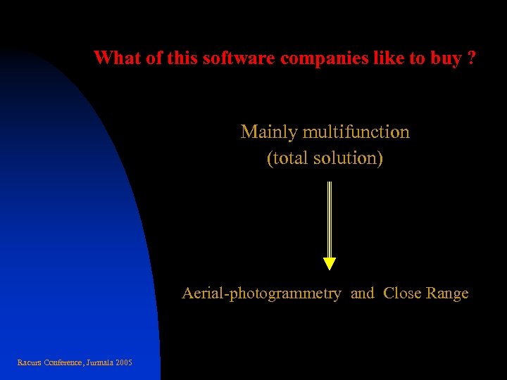 What of this software companies like to buy ? Mainly multifunction (total solution) Aerial-photogrammetry