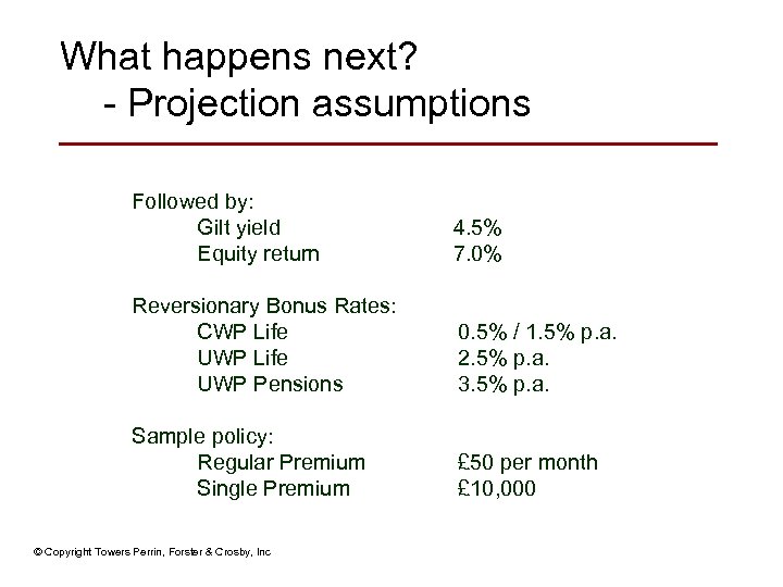 What happens next? - Projection assumptions Followed by: Gilt yield Equity return 4. 5%