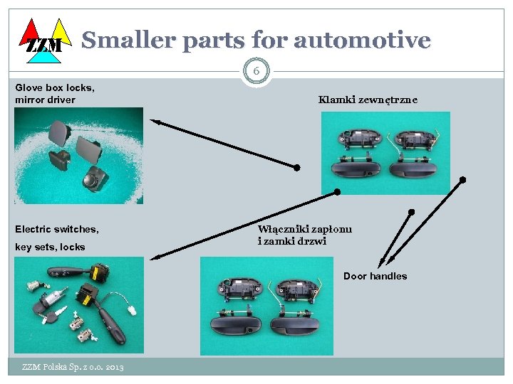 ZZM Smaller parts for automotive 6 Glove box locks, mirror driver Electric switches, key