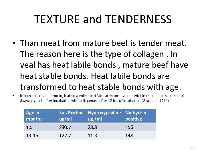 TEXTURE and TENDERNESS • Than meat from mature beef is tender meat. The reason