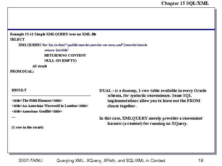 Chapter 15 SQL/XML Example 15 -11 Simple XMLQUERY over an XML file SELECT XMLQUERY(‘for