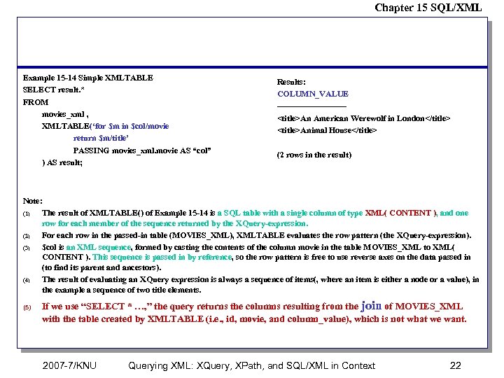 Chapter 15 SQL/XML Example 15 -14 Simple XMLTABLE SELECT result. * FROM movies_xml ,