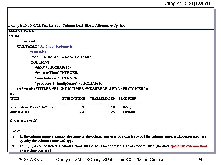 Chapter 15 SQL/XML Example 15 -16 XMLTABLE with Column Definitions, Alternative Syntax SELECT result.