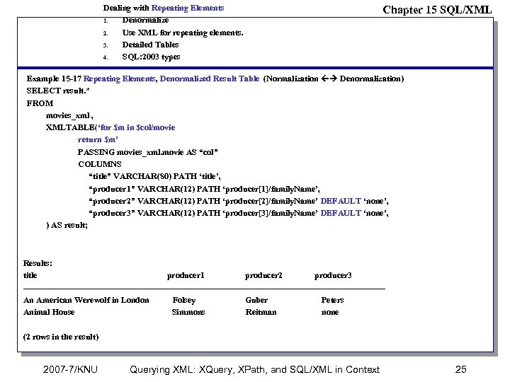 Dealing with Repeating Elements 1. Denormalize 2. Use XML for repeating elements. 3. Detailed