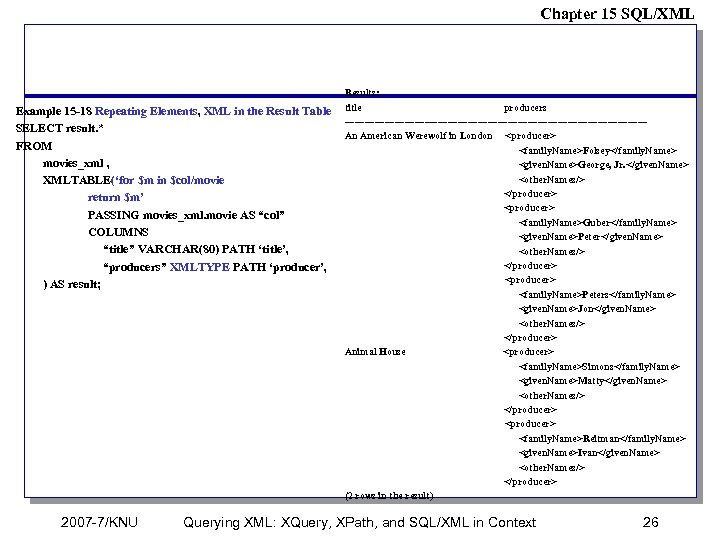 Chapter 15 SQL/XML Example 15 -18 Repeating Elements, XML in the Result Table SELECT