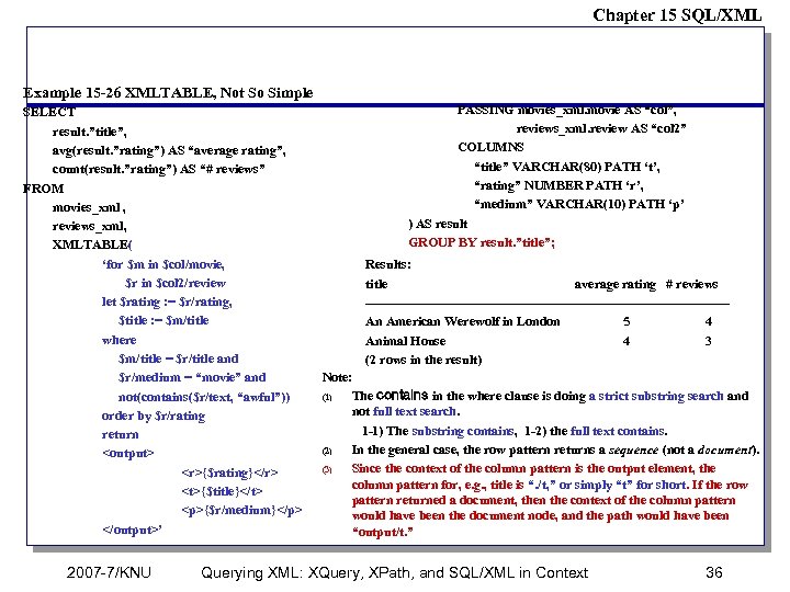 Chapter 15 SQL/XML Example 15 -26 XMLTABLE, Not So Simple SELECT result. ”title”, avg(result.