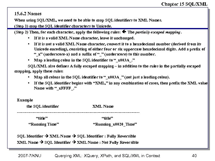 Chapter 15 SQL/XML 15. 6. 2 Names When using SQL/XML, we need to be