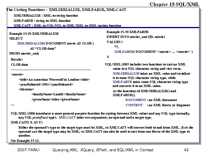 Chapter 15 SQL/XML The Casting Functions – XMLSERIALIZE, XMLPARSE, XMLCAST XMLSERIALIZE : XML-to-string function