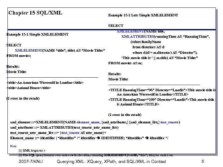 Chapter 15 SQL/XML Example 15 -2 Less Simple XMLELEMENT SELECT XMLELEMENT(NAME title, Example 15