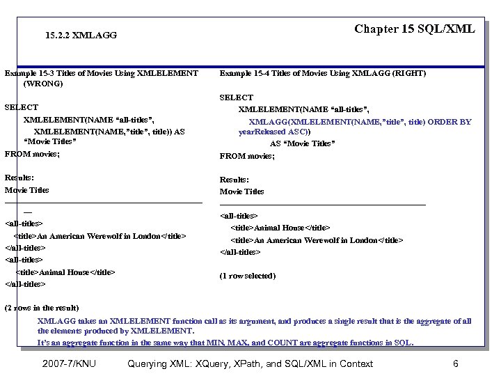 Chapter 15 SQL/XML 15. 2. 2 XMLAGG Example 15 -3 Titles of Movies Using