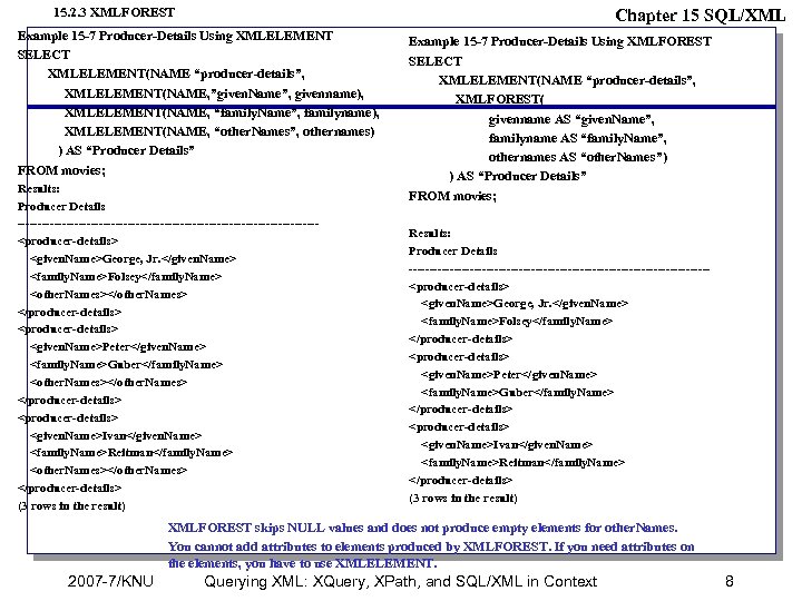 15. 2. 3 XMLFOREST Chapter 15 SQL/XML Example 15 -7 Producer-Details Using XMLELEMENT SELECT