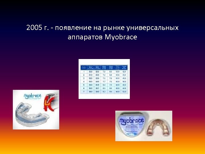 2005 г. - появление на рынке универсальных аппаратов Myobrace 