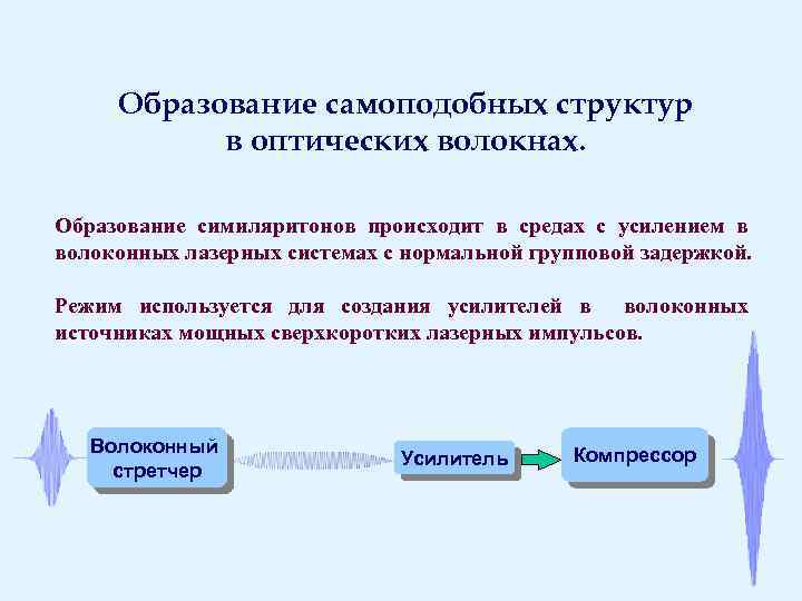 Образование самоподобных структур в оптических волокнах. Образование симиляритонов происходит в средах с усилением в