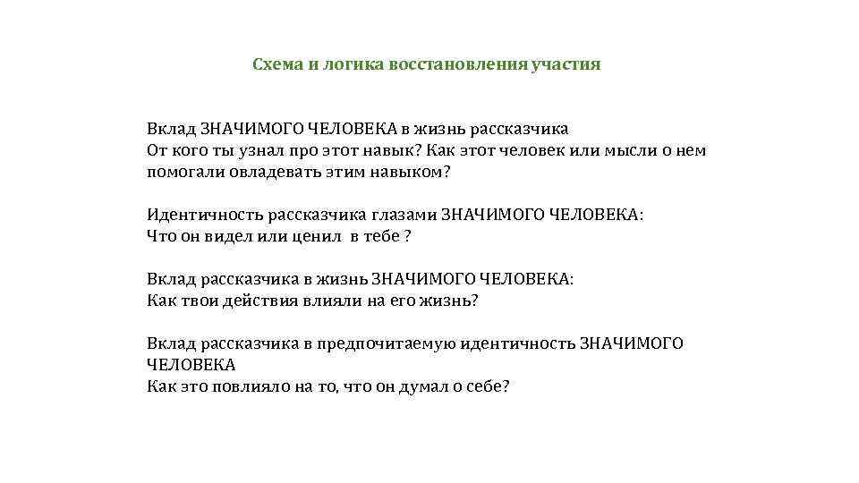 Схема и логика восстановления участия Вклад ЗНАЧИМОГО ЧЕЛОВЕКА в жизнь рассказчика От кого ты